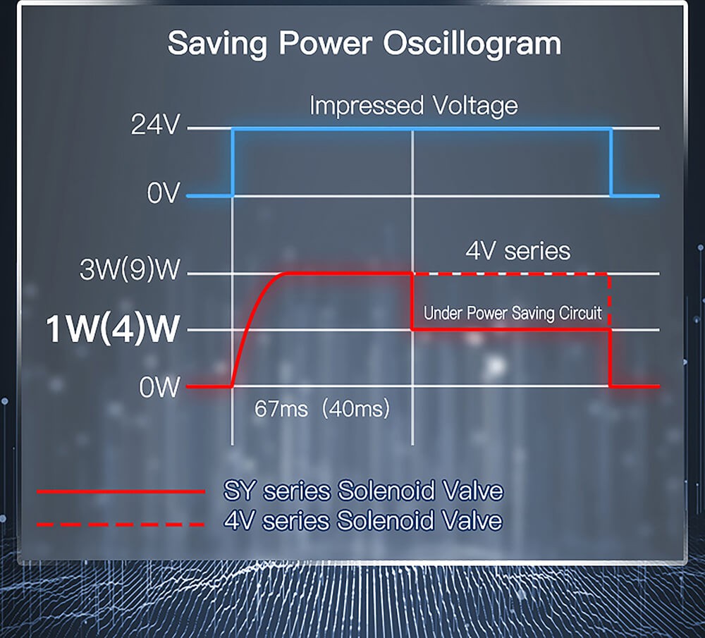 air control valve7 air control valve7