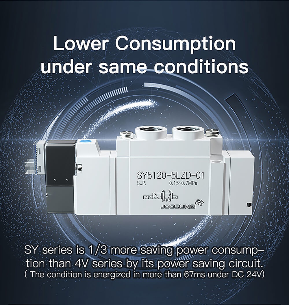 52 way ac 220v ac110v dc12v 24v pneumatic air solenoid valve6 52 way ac 220v ac110v dc12v 24v pneumatic air solenoid valve6