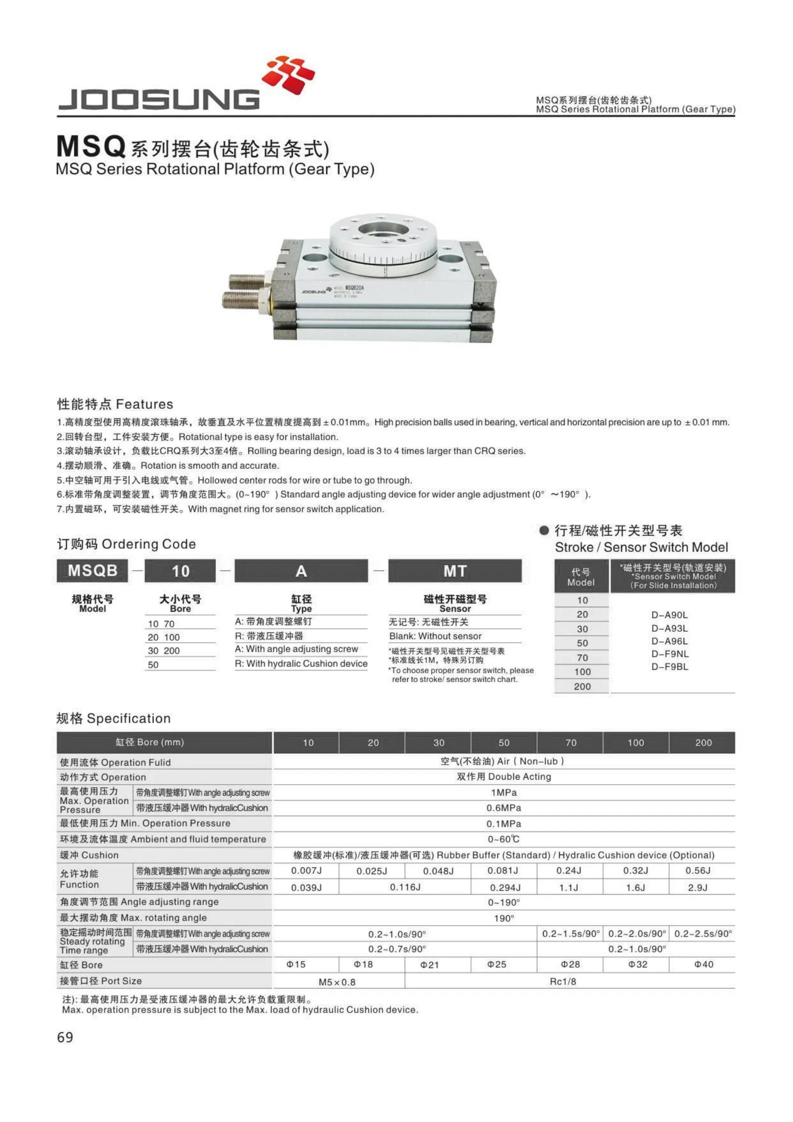 MSQB pneumatic cylinders